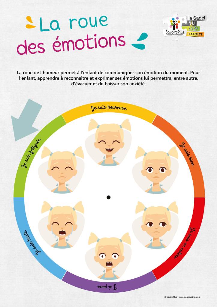 Roue des émotions_Savoirs plus