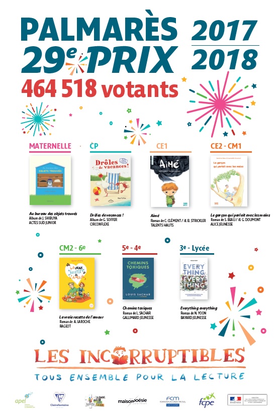 AffichePalmarès29ePrix