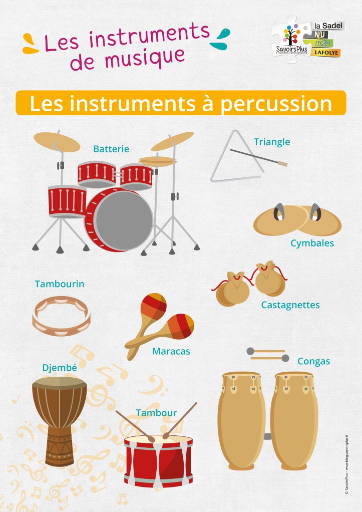 Les instruments_Savoirs plus