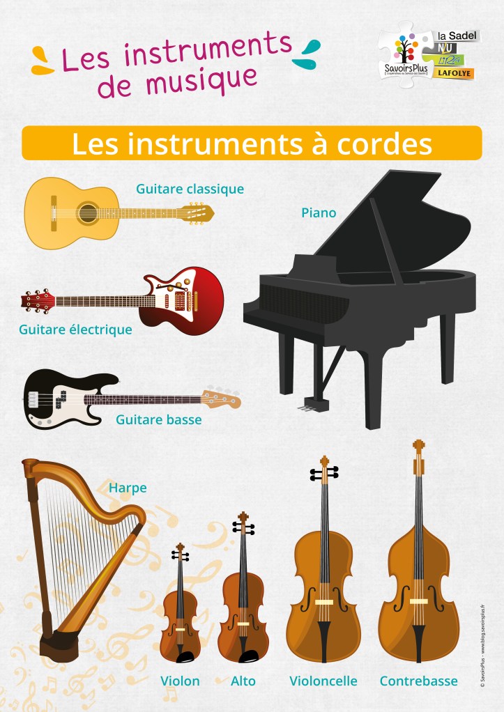 Les instruments_Savoirs plus2