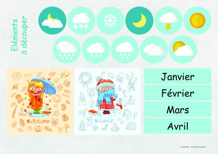 tableau météo_savoirs plus2