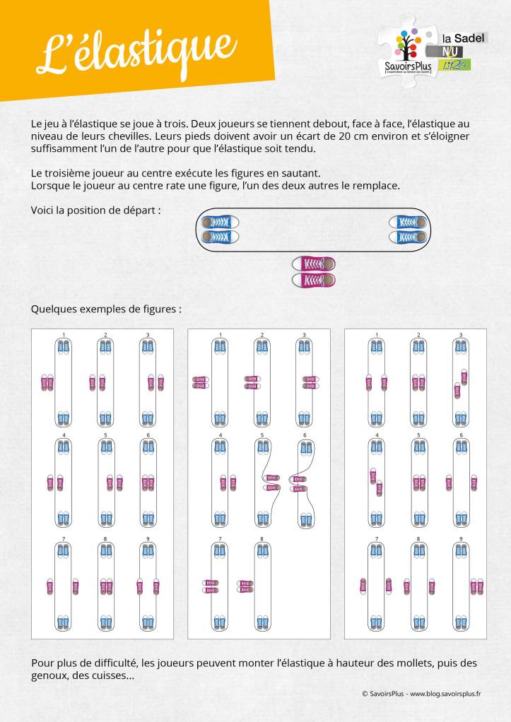 L'élastique_Savoirs plus